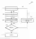 Fig. 01 - Automated image evaluation in x-ray imaging