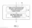 Fig. 04 - System and method for visualization of a compute workflow