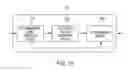 Fig. 11 - System and method for visualization of a compute workflow