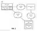 Fig. 02 - Systems and methods for a digital map and canvas layer