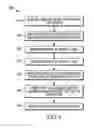 Fig. 09 - Method and apparatus for dynamic geofence searching of an incident scene