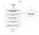 Fig. 03 - Movement analyze device, movement analyze method, and program storage medium