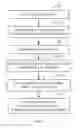 Fig. 04 - Text-to-articulatory movement