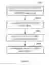 Fig. 06 - Text-to-articulatory movement