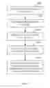 Fig. 07 - Text-to-articulatory movement