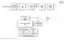 Fig. 01 - Mid-render compute for graphics processing