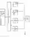 Fig. 03 - Resource synchronization for graphics processing