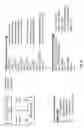 Fig. 10 - Resource synchronization for graphics processing