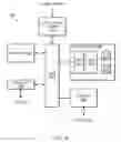 Fig. 12 - Resource synchronization for graphics processing