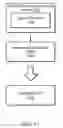 Fig. 13 - Resource synchronization for graphics processing