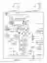 Fig. 01 - Shader writes to compressed resources
