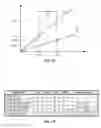Fig. 06 - Beam tracing