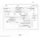 Fig. 03 - Method and apparatus for modifying display settings in virtual/augmented reality