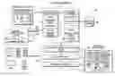 Fig. 01 - Method and apparatus for avoiding evidence contamination at an incident scene
