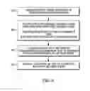 Fig. 07 - Method and apparatus for avoiding evidence contamination at an incident scene