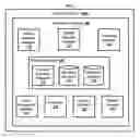 Fig. 02 - METHOD AND ELECTRONIC DEVICE FOR MANAGING DISPLAY INFORMATION IN FIRST IMMERSIVE MODE AND SECOND IMMERSIVE MODE