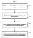 Fig. 07 - METHOD AND ELECTRONIC DEVICE FOR MANAGING DISPLAY INFORMATION IN FIRST IMMERSIVE MODE AND SECOND IMMERSIVE MODE