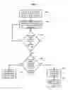 Fig. 08 - METHOD AND ELECTRONIC DEVICE FOR MANAGING DISPLAY INFORMATION IN FIRST IMMERSIVE MODE AND SECOND IMMERSIVE MODE