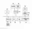 Fig. 01 - System for public transit incident rate analysis and display