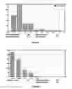 Fig. 08 - Wireless communication devices