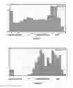 Fig. 09 - Wireless communication devices