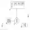 Fig. 02 - Mobile Device Security System