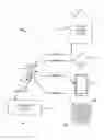 Fig. 02 - FIRE DETECTION SYSTEM