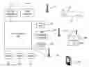 Fig. 01 - USER-CENTRIC EVENT REPORTING WITH FOLLOW-UP INFORMATION