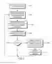 Fig. 07 - USER-CENTRIC EVENT REPORTING WITH FOLLOW-UP INFORMATION