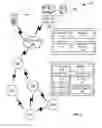 Fig. 02 - Gas leak detection and location determination