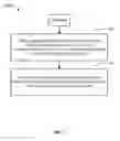 Fig. 08 - Gas leak detection and location determination