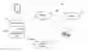 Fig. 01 - System for detecting flow characteristics and activating automatic flow shutoff