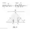 Fig. 04 - Alarm triggering method for sensor and electronic device using the same