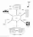 Fig. 01 - SYSTEMS AND METHODS FOR REALTIME MACRO TRAFFIC INFRASTRUCTURE MANAGEMENT