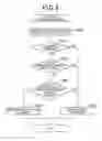 Fig. 09 - Apparatus and method for supporting collision avoidance of vehicle