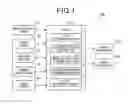Fig. 02 - Apparatus and method for supporting collision avoidance of vehicle