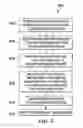 Fig. 07 - Transmitting navigational data to driver devices for transporting a user to destinations specified in a transportation request