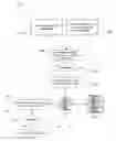 Fig. 01 - Method and system to optimize education content-learner engagement-performance pathways