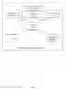 Fig. 03 - SYSTEM FOR MANAGING GOALS