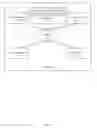Fig. 04 - SYSTEM FOR MANAGING GOALS