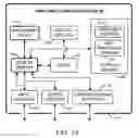 Fig. 12 - Modular wearable device for conveying affective state