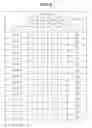 Fig. 07 - Display panel and method for detecting cracks in display panel