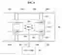 Fig. 07 - Electroluminescent display and driving device thereof