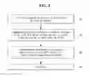 Fig. 04 - Electroluminescent display and method of driving the same