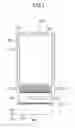 Fig. 03 - Display device