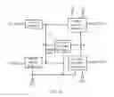 Fig. 02 - Shift register unit, gate driver circuit and display device