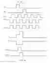 Fig. 08 - Shift register unit, gate driver circuit and display device