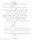 Fig. 09 - Shift register unit, gate driver circuit and display device