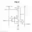 Fig. 03 - Electroluminescent display device