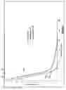 Fig. 02 - Rapid estimation of effective illuminance patterns for projected light fields